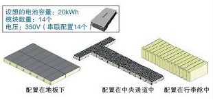 松下企业有新招